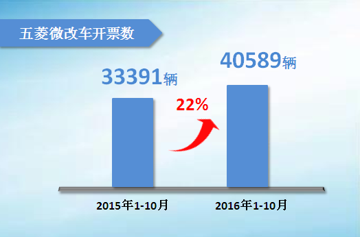 东升国际(中国区)官方网站_Welcome