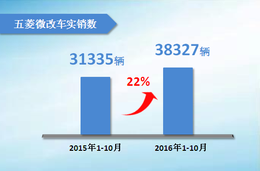 东升国际(中国区)官方网站_Welcome