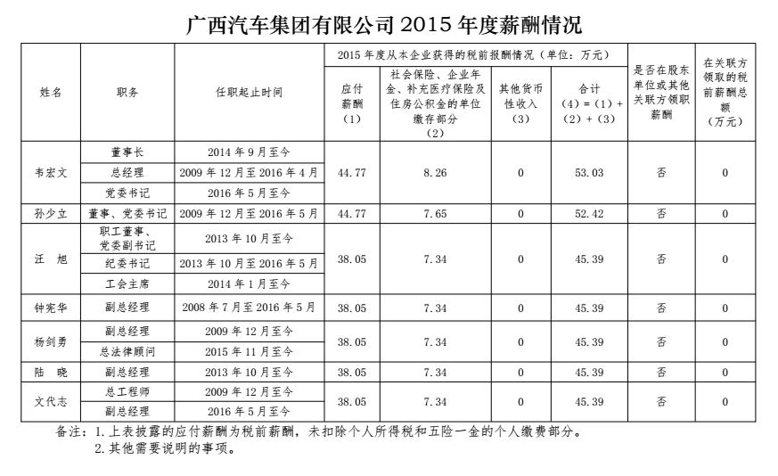 东升国际(中国区)官方网站_Welcome