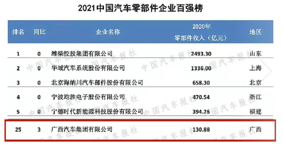 东升国际(中国区)官方网站_Welcome